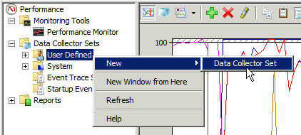 PerfMon Screenshot - Add New Data Collector Set