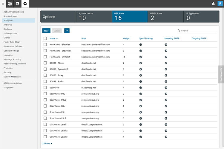 Antispam and Antivirus Management in SmarterMail 16.x