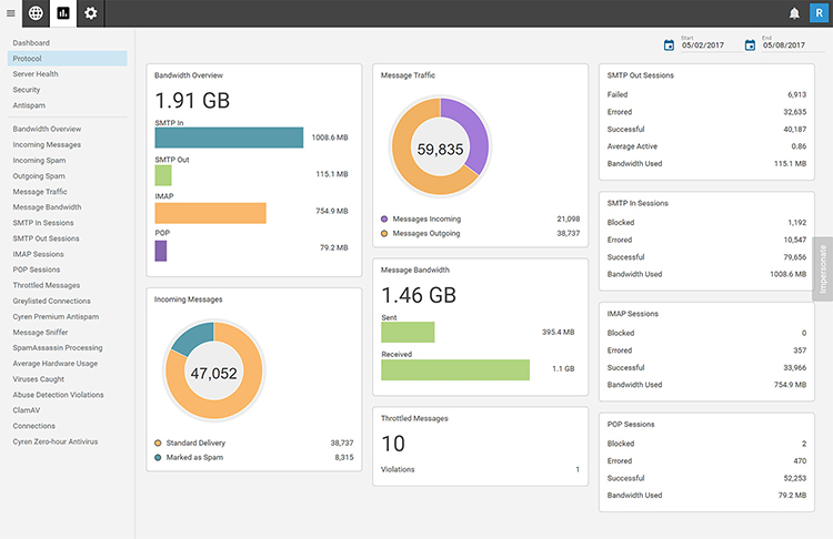 Detailed Reporting in SmarterMail 16.x