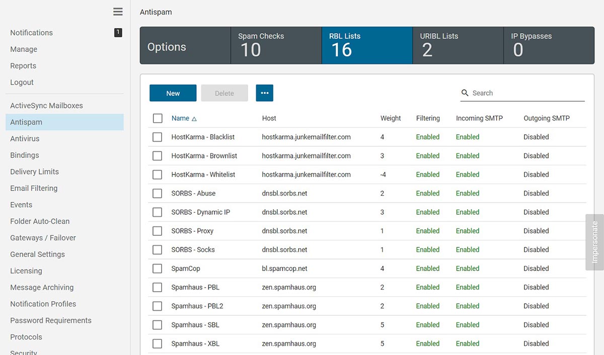 System Admin Antispam in SmarterMail 16