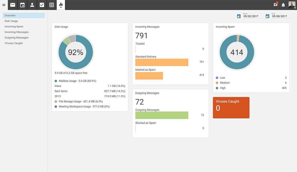 SmarterMail account control