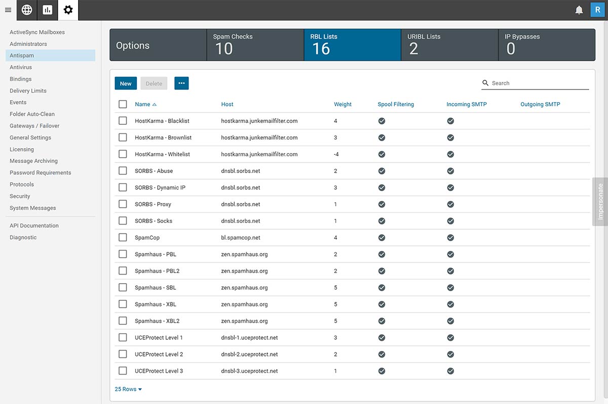 SmarterMail antispam management