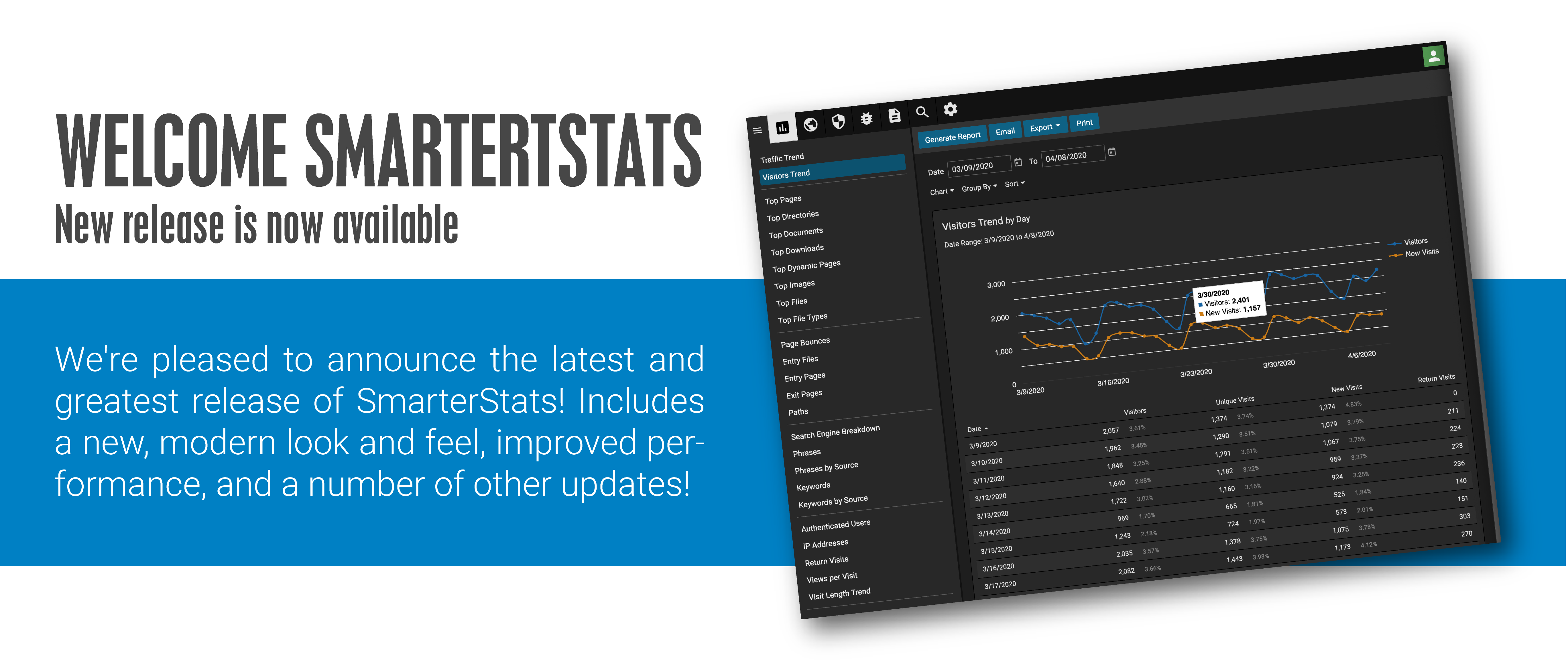 Welcome the New SmarterStats