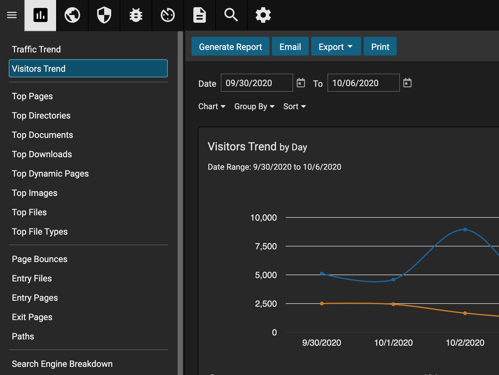 SmarterStats New Interface Detail