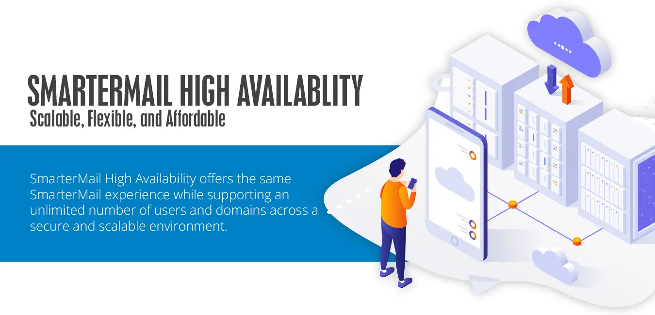 Introducing SmarterMail HA
