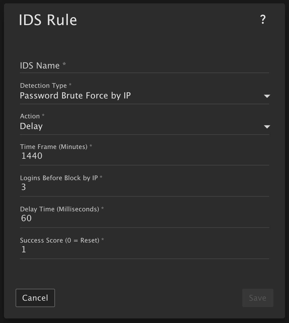 IDS Rule