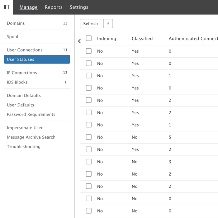 SmarterMail user statuses and user connections.