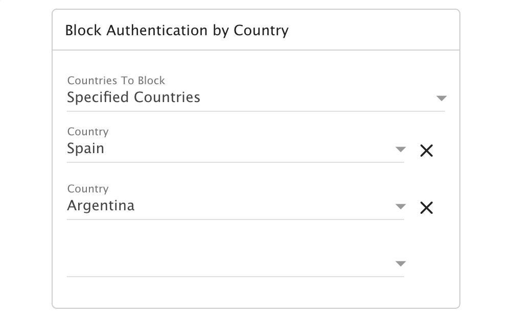 SmarterMail email security block authentication by country