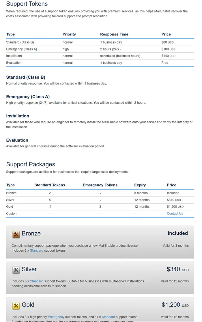 Microsoft Support Screenshot