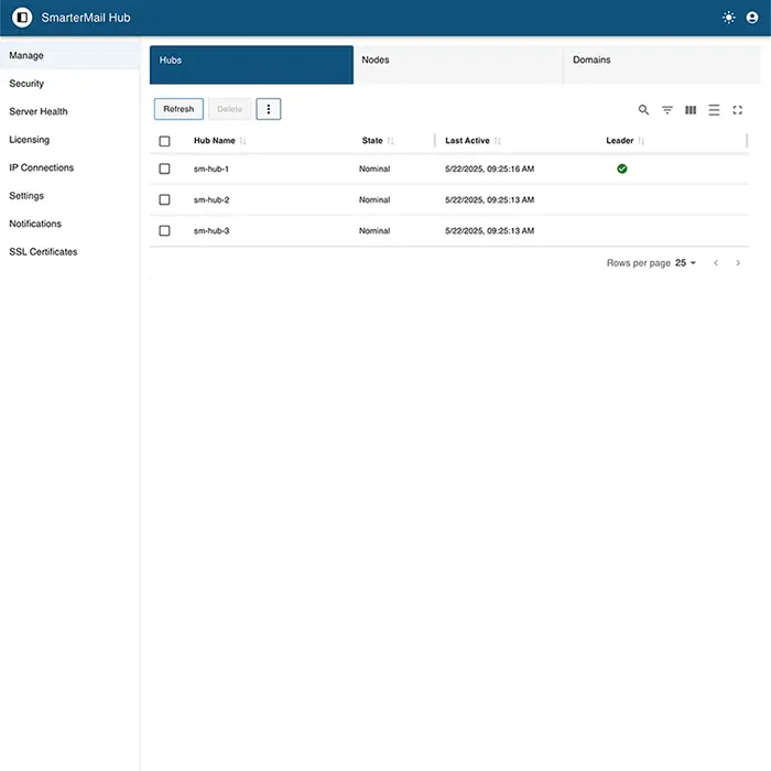 SmarterMail Hub dashboard showing three hubs (sm-hub-1, sm-hub-2, sm-hub-3) all in nominal state.