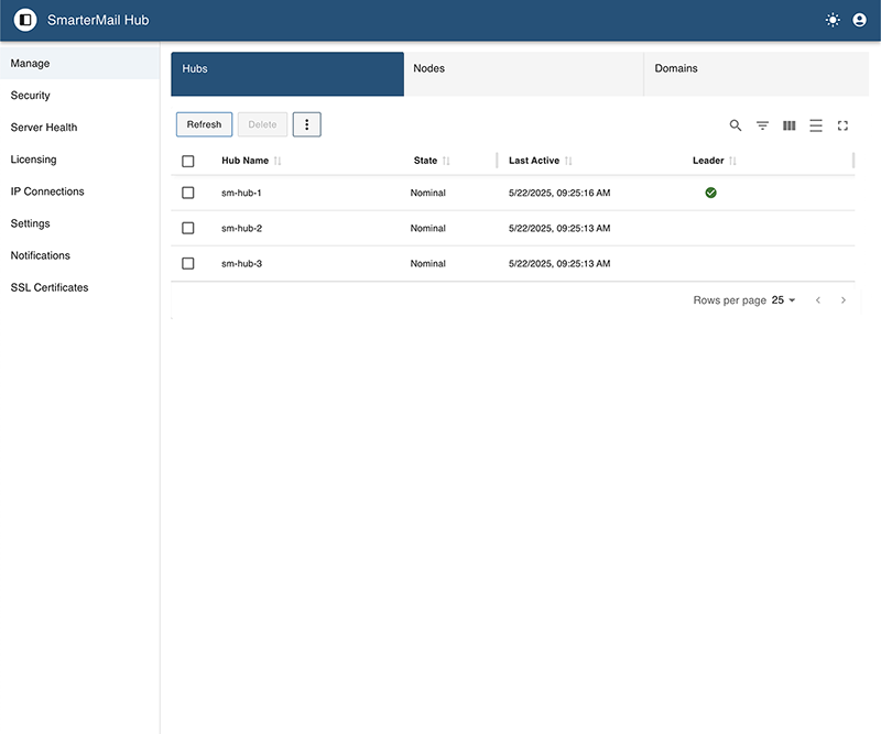 SmarterMail Hub dashboard showing three hubs (sm-hub-1, sm-hub-2, sm-hub-3) all in nominal state.