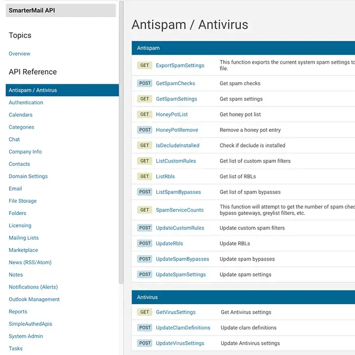 SmarterMail API functionality overview for developers with tools for email, chat, contacts, calendars, and more