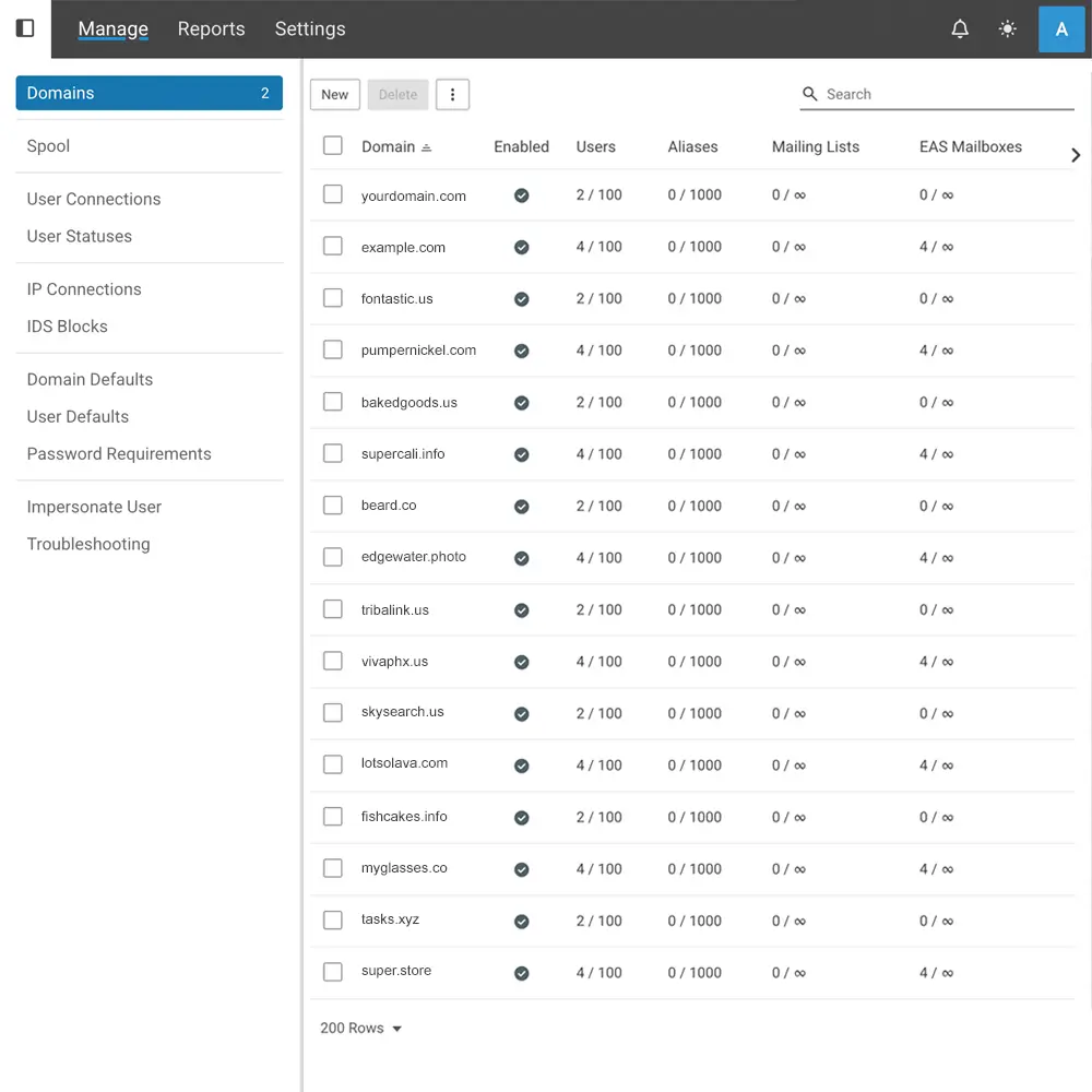 SmarterMail control panel supporting multi-tenant environments for ISPs and hosting providers