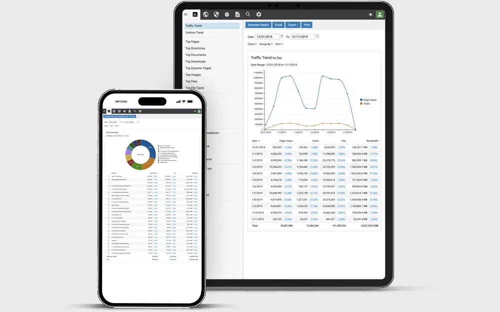 SmarterStats analytics dashboard on desktop and mobile showing traffic trends and top content data