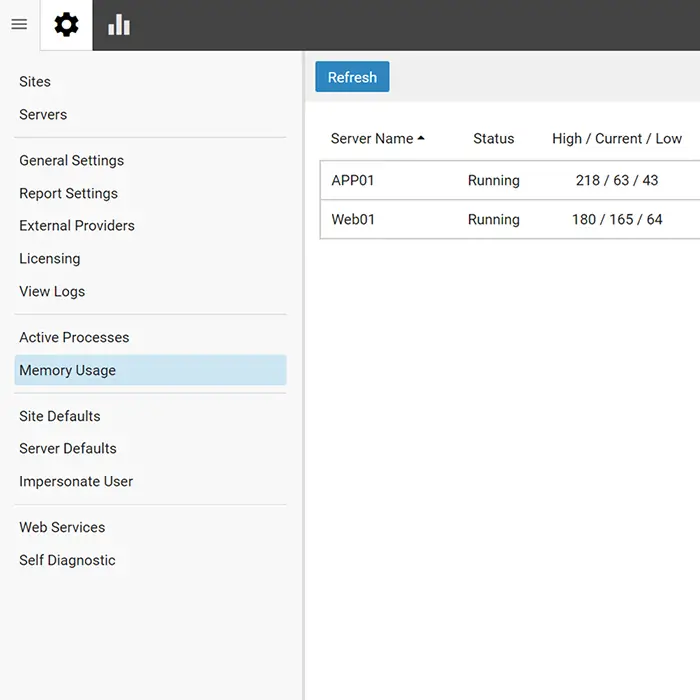 SmarterStats memory usage dashboard showing status of multiple web servers