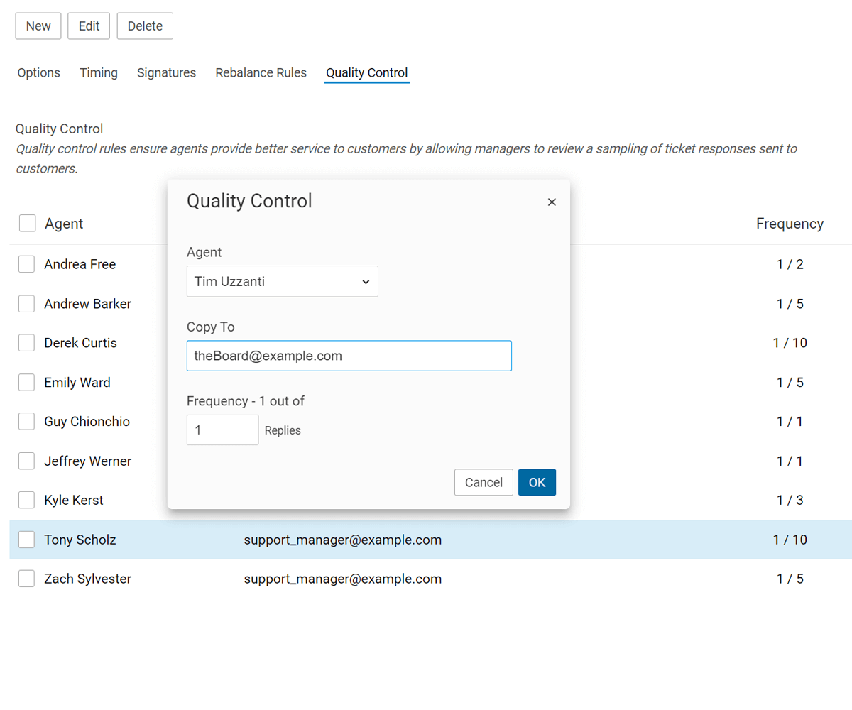 Help Desk Ticket Quality Control